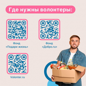 Как стать волонтером и в каких проектах можно помочь