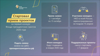 Стартовал прием заявок на участие в первом конкурсе 2026 Фонда президентских грантов 