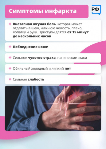 О профилактике инсульта и инфаркта