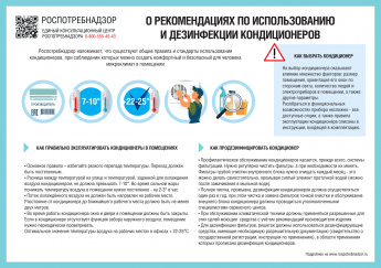 О рекомендациях по использованию и дезинфекции кондиционеров