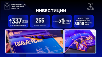 По итогам реализации инвестиционных проектов за год создано более 3 тысяч новых рабочих мест