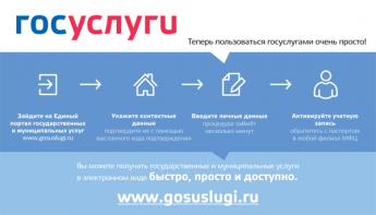 ПОС - платформа обратной связи 