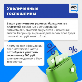 С 1 сентября для автомобилистов вступают в силу новые правила