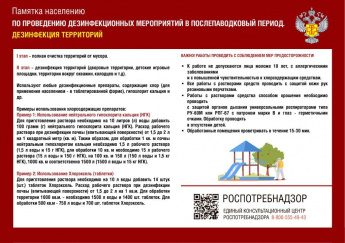Вниманию населения о мероприятиях в послепаводковый период