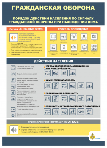 Как защитить себя от беспилотной, авиационной и ракетной опасности рассказываем в памятках
