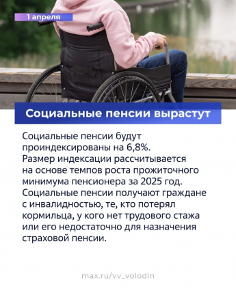 Законы и другие изменения, вступающие в силу в апреле