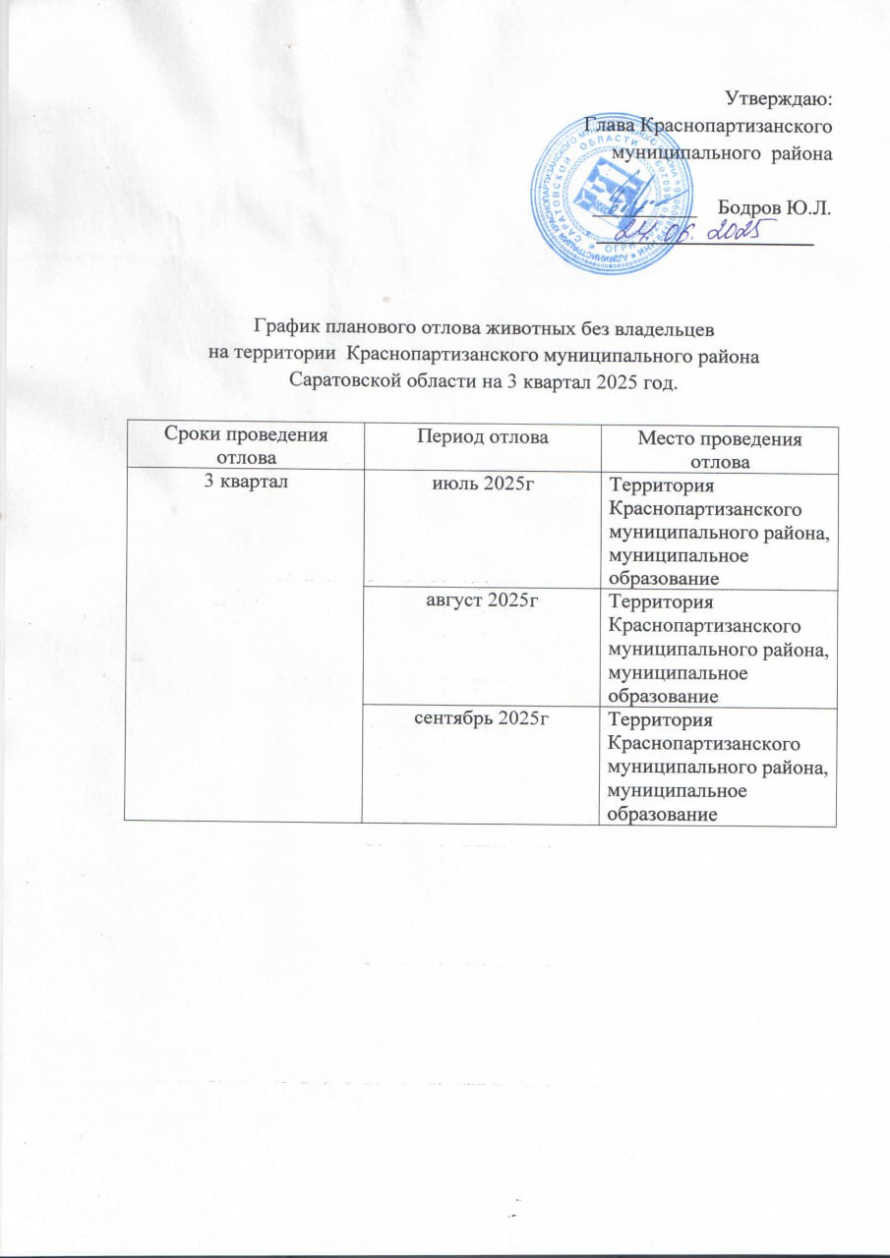 Вниманию владельцев домашних животных! 