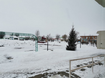 Прогноз погоды на 27 февраля 2026 года 