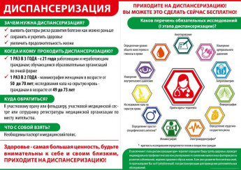 О важности диспансеризации и профосмотров