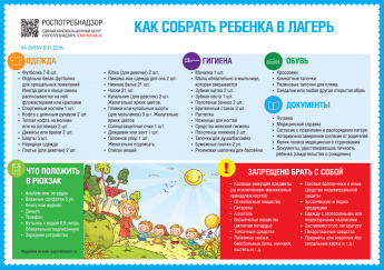 О рекомендациях, как собрать ребенка в лагерь