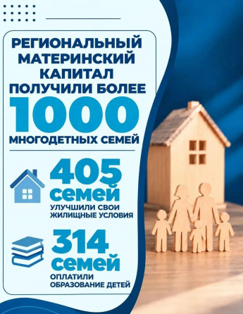 Уже более 1000 наших многодетных семей получили региональный материнский капитал