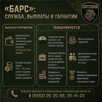 В Саратовской области продолжается набор в отряд «Барс-Саратов»