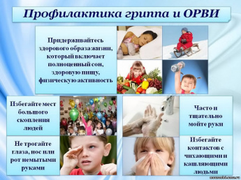 Профилактика гриппа и ОРВИ