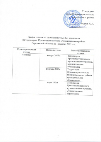 График отлова животных