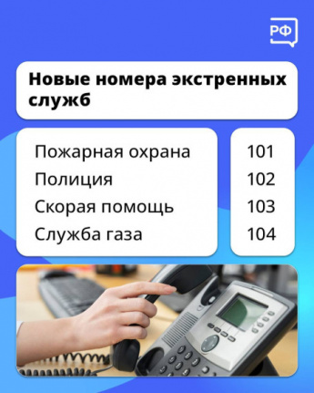 Телефоны экстренных служб