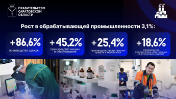 Губернатор озвучил основные экономические показатели региона