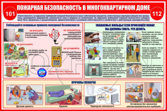 О пожарной безопасности - жильцам многоквартирных домов