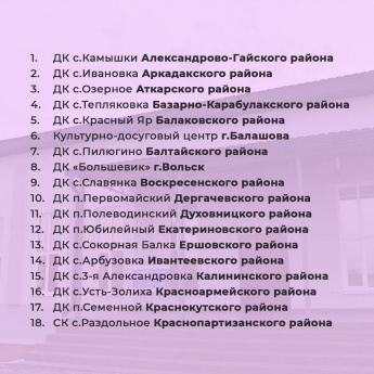 Сельский Дом культуры села Раздольное - в числе ДК, что отремонтируют в 2024 году