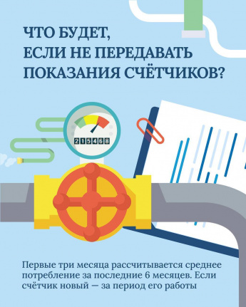 Передавайте показания счетчиков вовремя