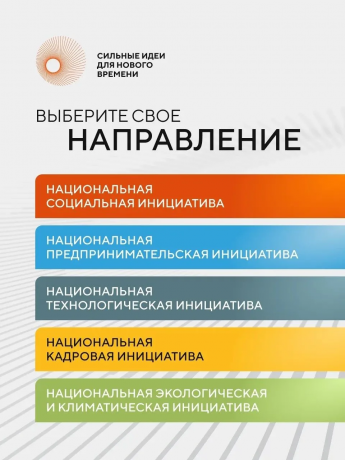 В Саратовской области продолжается сбор идей для ежегодного форума «Сильные идеи для нового времени»