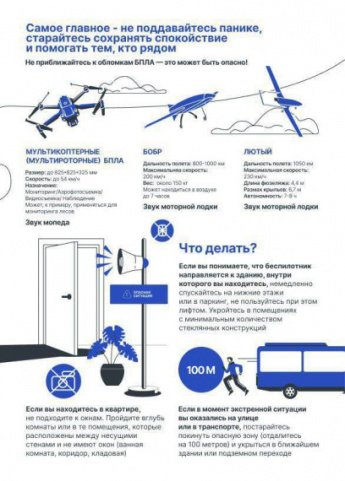Как действовать при атаке беспилотника