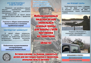 Военный комиссариат (города Пугачев, Ивантеевского, Краснопартизанского, Перелюбского и Пугачевского районов Саратовской области) информирует о проведении специальных сборов граждан, пребывающих в мобилизационном людском резерве Вооруженных Сил РФ