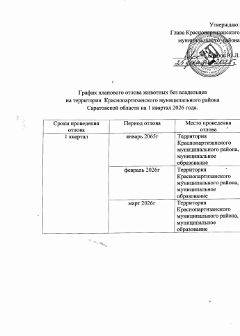 График планового отлова животных без владельцев в Краснопартизанском МР на 1 квартал 2026 года