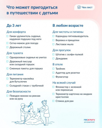 Неочевидные вещи для путешествий с детьми