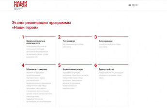 Вниманию учителей, педагогов, преподавателей!