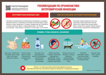 Рекомендации по энтеровирусной инфекции