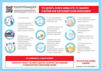 ЧТО ДЕЛАТЬ, ЕСЛИ В СЕМЬЕ КТО-ТО ЗАБОЛЕЛ ГРИППОМ ИЛИ КОРОНАВИРУСНОЙ ИНФЕКЦИЕЙ?