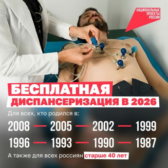 Пройдите профилактический медицинский осмотр и диспансеризацию вовремя!