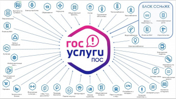 Жителям Краснопартизанского района - о платформе обратной связи