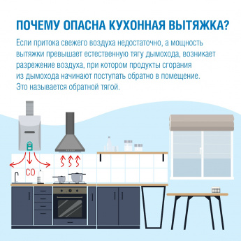 Жителям Краснопартизанского района - о безопасности