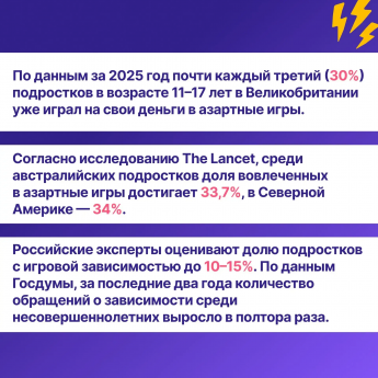 Почему подростки особенно уязвимы?
