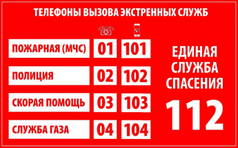 Уважаемые жители района,  напоминаем вам номера телефонов оперативных служб для экстренного реагирования