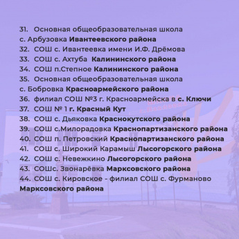 Средние школы п.Петровский и с.Милорадовка - в числе школ, что отремонтируют в 2024 году