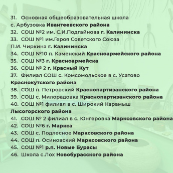 Музеи в средних школах Петровский и Милорадовка оснастят оборудованием