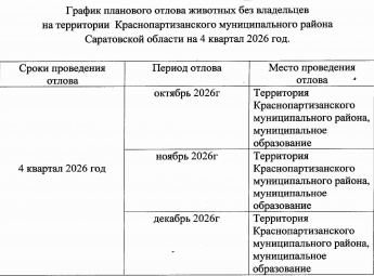 Вниманию жителей района